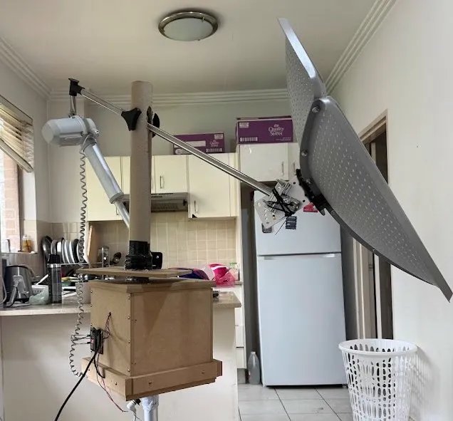 Testing Setup